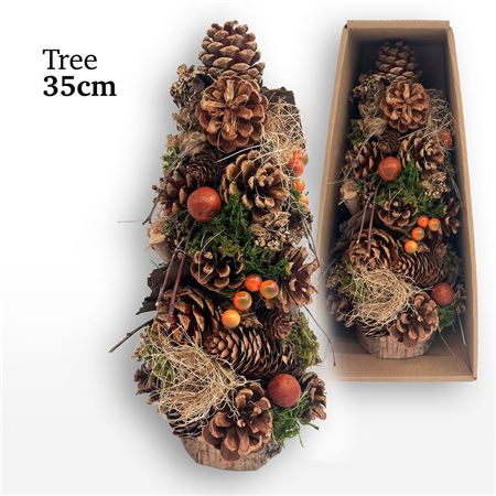 FeedSync:wholesale:32f0e00c472295b4b072dc11bfa802f98990b9b7
