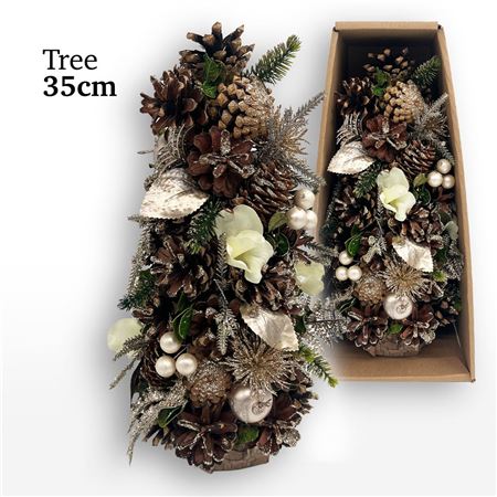 FeedSync:wholesale:6538f3329bcc5f3d144221c6d2b5e51a16e0ee21