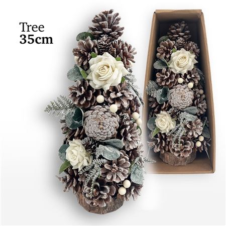 FeedSync:wholesale:17d985fd5ddd509a62aa2b1e472571ae3928b46a